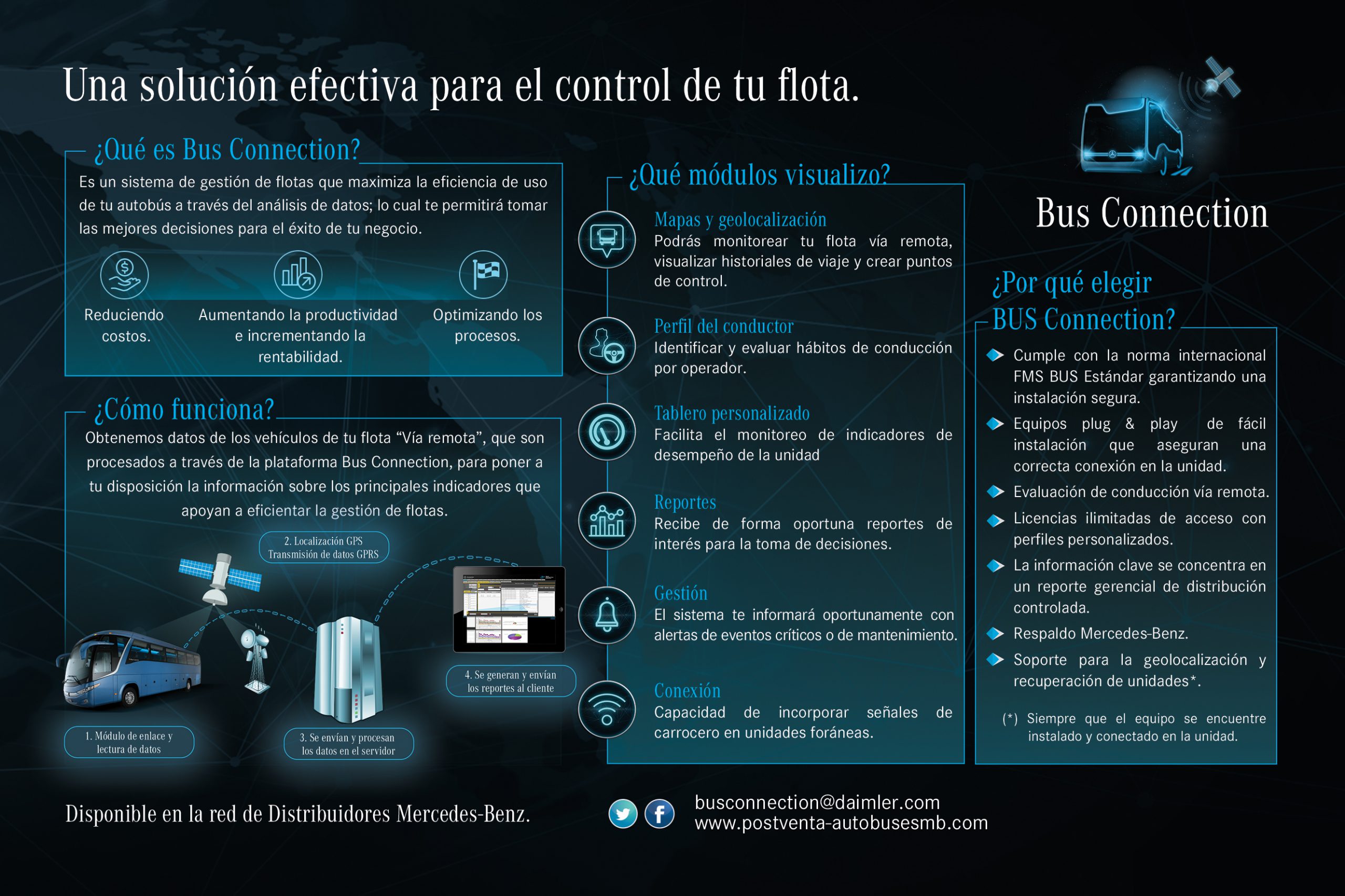 Bus Connection para Control de tu Flota